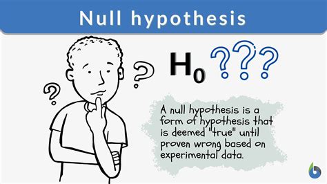 The Null Hypothesis [v0.3c] [Ron Chon] .